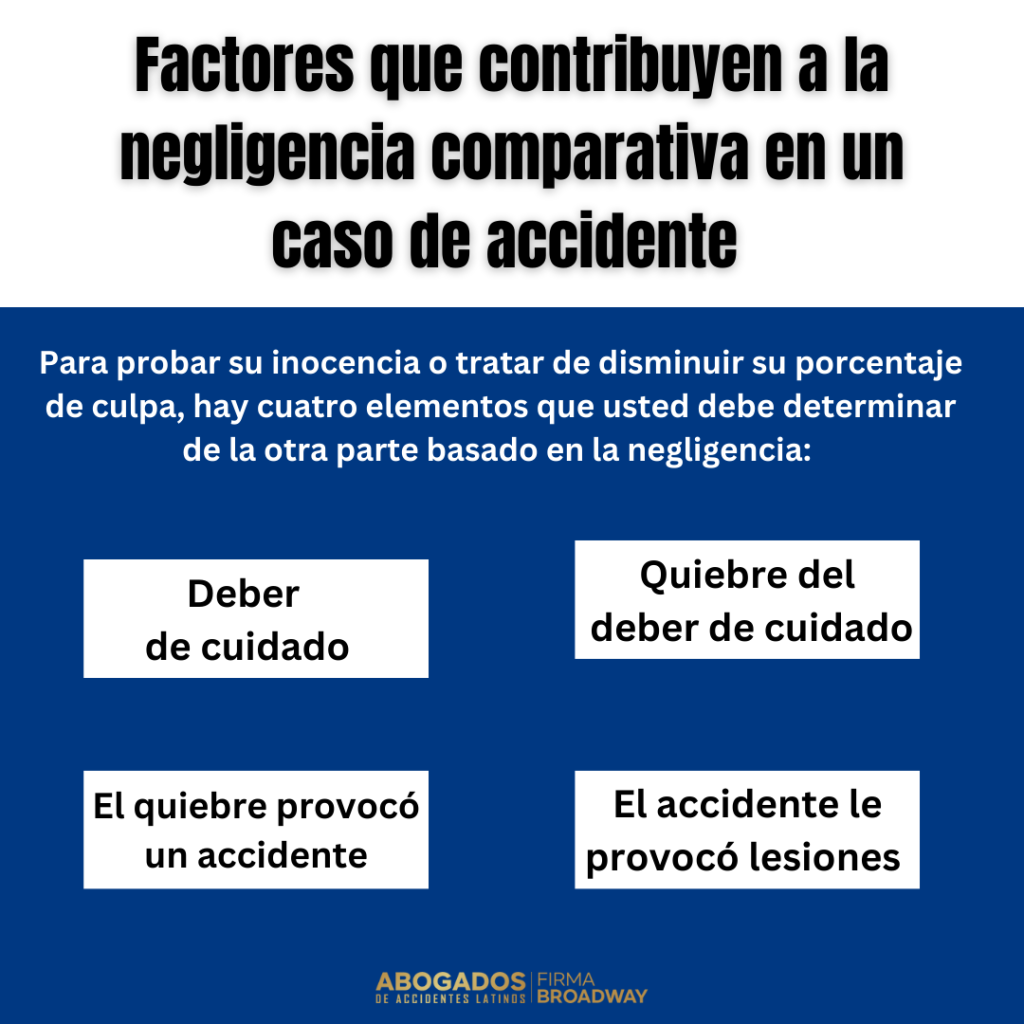 reclamar-daños-accidente-auto-parcialmente-culpable