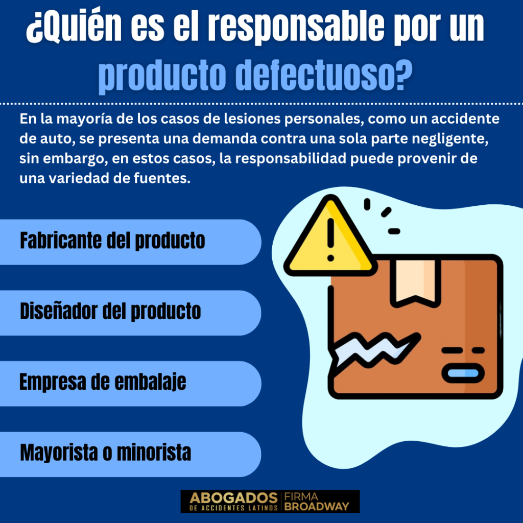 culpa-responsabilidad-producto