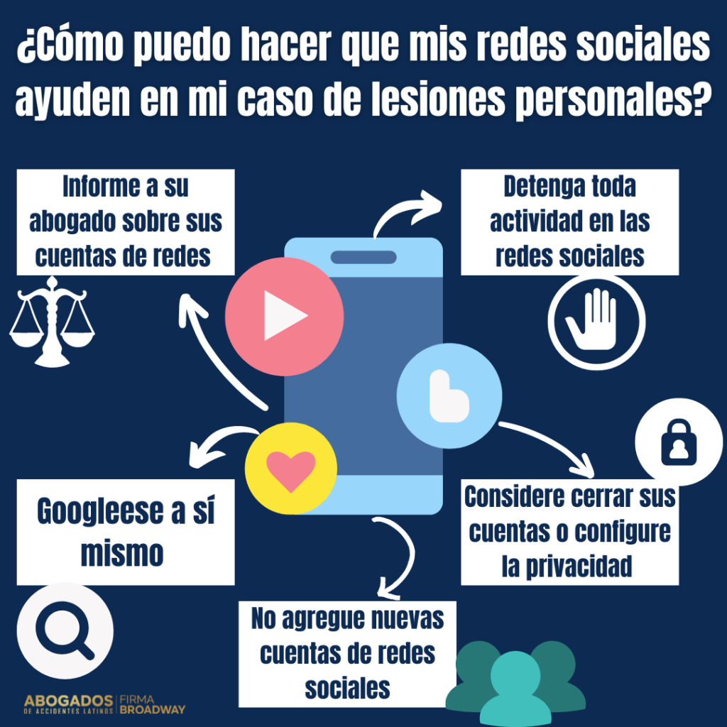 papel-redes-sociales-caso-accidente-auto