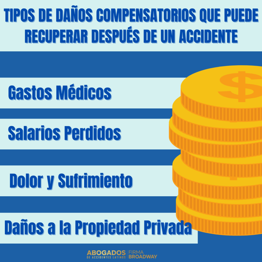 acuerdo-promedio-accidentes-auto