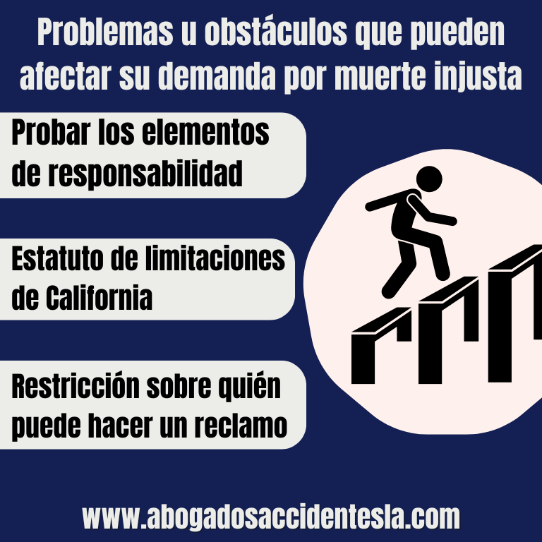 problemas-legales-demanda-muerte-injusta