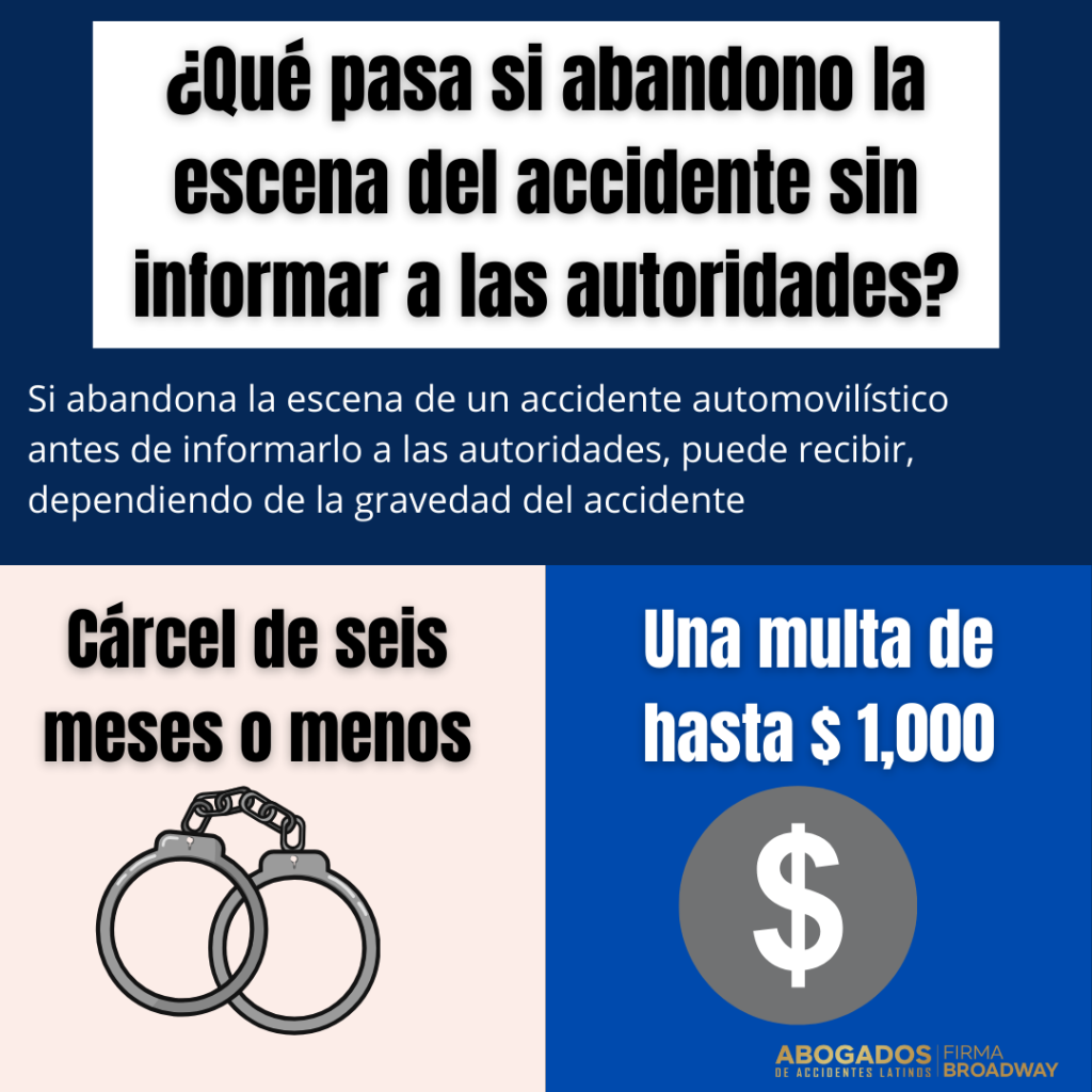 que-sucede-no-informo-accidente-automovilistico