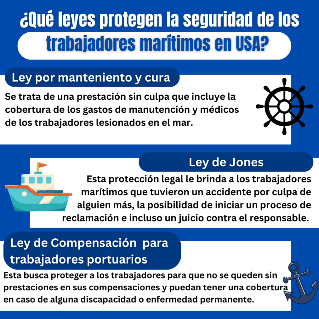 leyes-maritimas