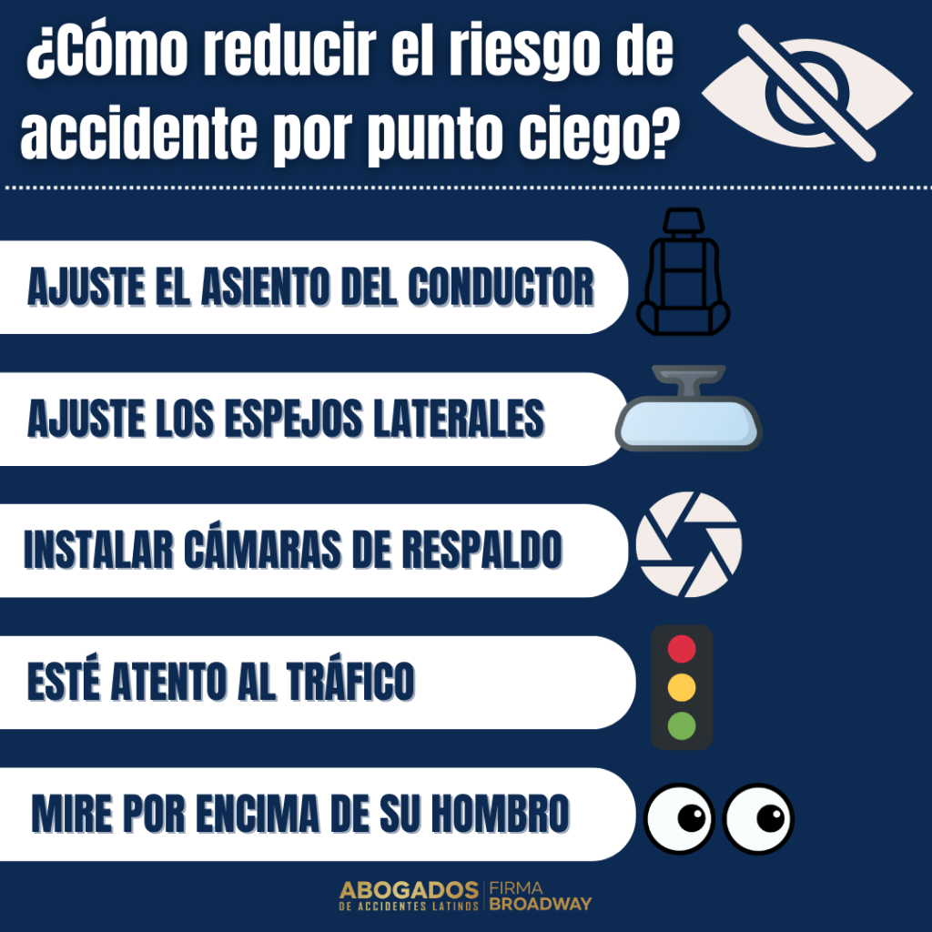 puntos-ciegos-accidente-auto