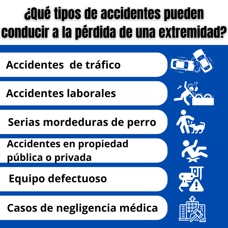 tipos-accidentes-perdida-extremidad