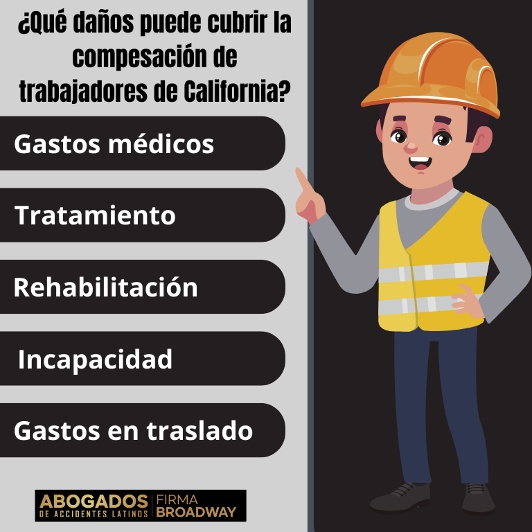 compensacion-trabajadores-california