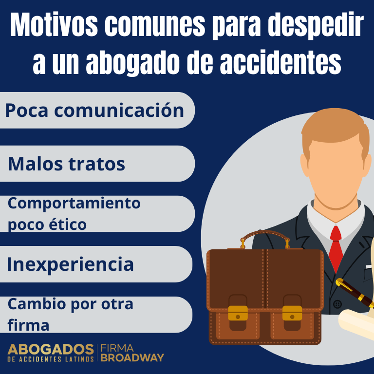 motivos-comunes-despedir-abogado-accidentes