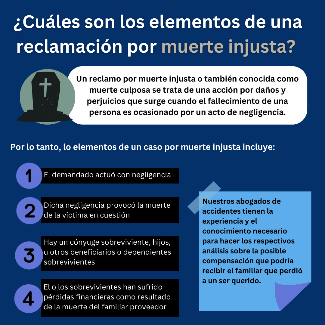 abogados de muerte por negligencia